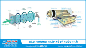 Phương pháp xử lý nước thải