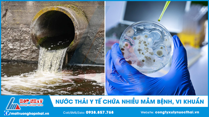 Đặc điểm thành phần của nước thải y tế