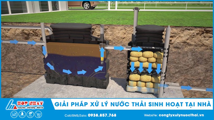 giải pháp xử lý nước thải sinh hoạt tại nhà