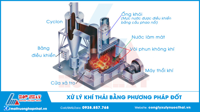 Xử lý khí thải bằng phương pháp đốt
