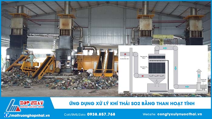 Biện pháp xử lý khí thải so2