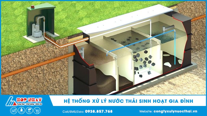 Hệ thống xử lý nước thải sinh hoạt gia đình