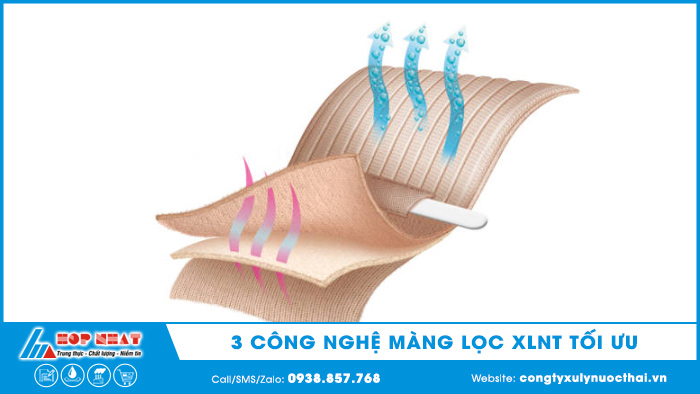 3 công nghệ màng lọc XLNT tối ưu