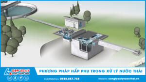 Hấp phụ trong xử lý nước thải