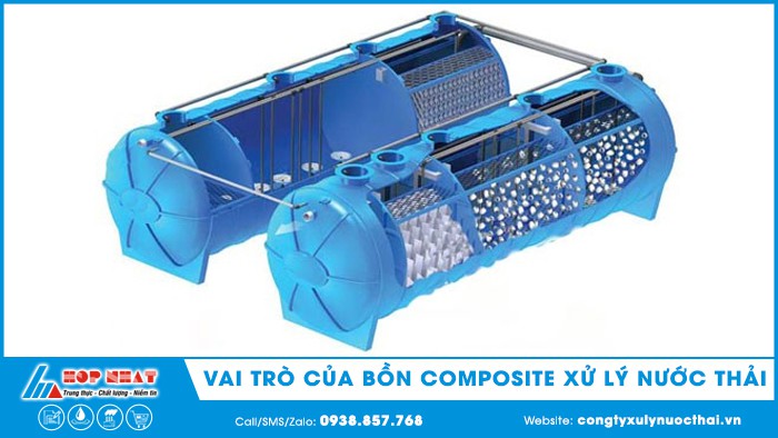 vai trò của bồn composite xử lý nước thải