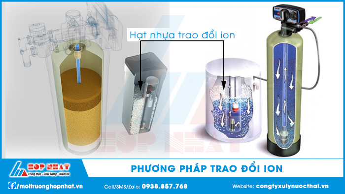 Phương pháp trao đổi ion