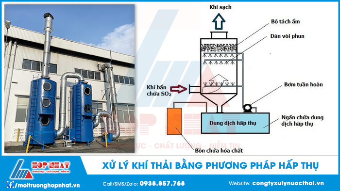 Xử lý khí thải bằng phương pháp hấp thụ