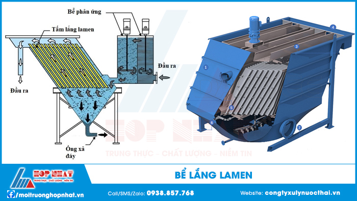 Bể lắng Lamen