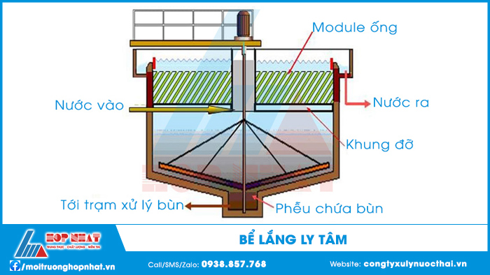 Bể lắng ly tâm
